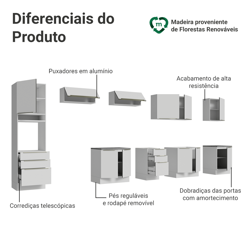 Armário de Cozinha Completa 400 x 60 cm Branco Veludo Lux da Thauane Madesa