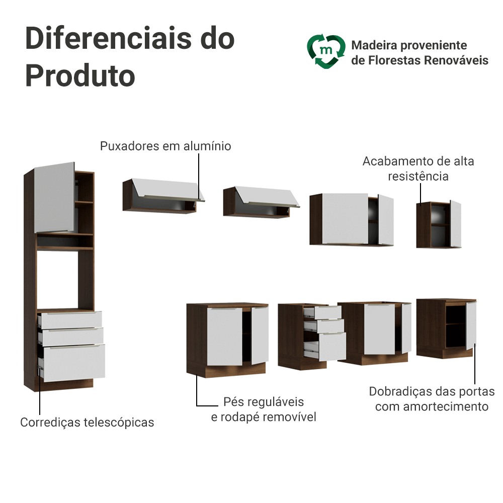 Armário de Cozinha Completa 400 x 60 cm Rustic/Branco Veludo Lux da Thauane Madesa