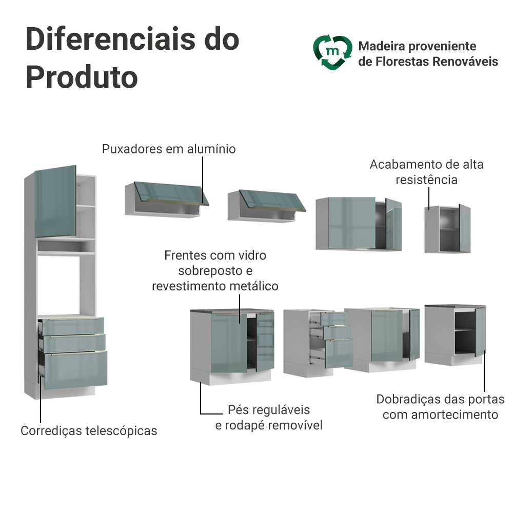 Armário de Cozinha Completa 400 cm Branco/Cinza Lux Madesa 02