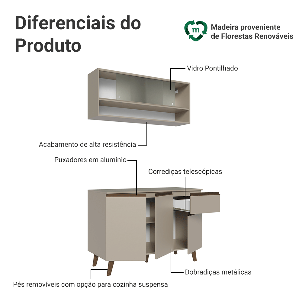 Armário de Cozinha Compacta 120 cm Crema Nice Madesa 02