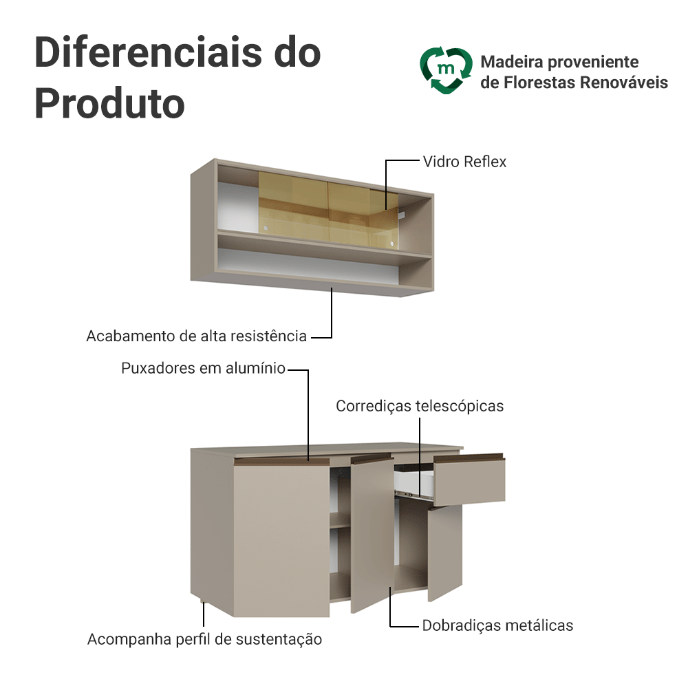 Armário de Cozinha Compacta 120 cm Suspensa Crema Nice Madesa 03