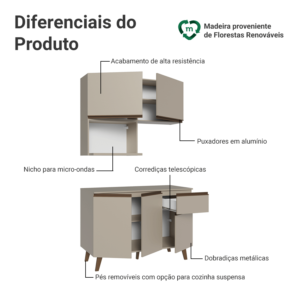 Armário de Cozinha Compacta 120 cm Crema Nice Madesa 05