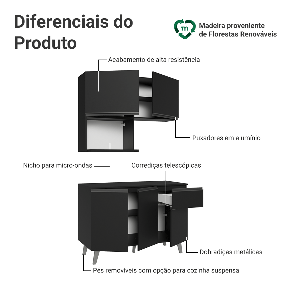 Armário de Cozinha Compacta 120 cm Preto Nice Madesa 05