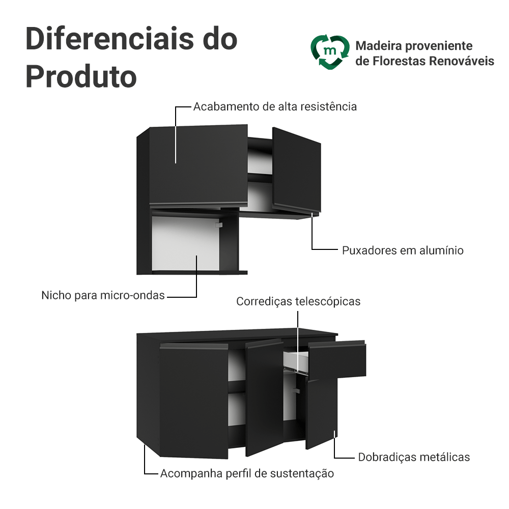 Armário de Cozinha Compacta 120 cm Suspenso Preto Nice Madesa 06