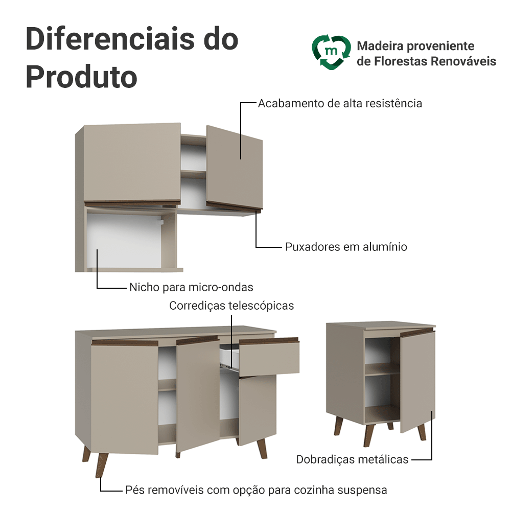 Armário de Cozinha Compacta 180 cm Crema Nice Madesa 02