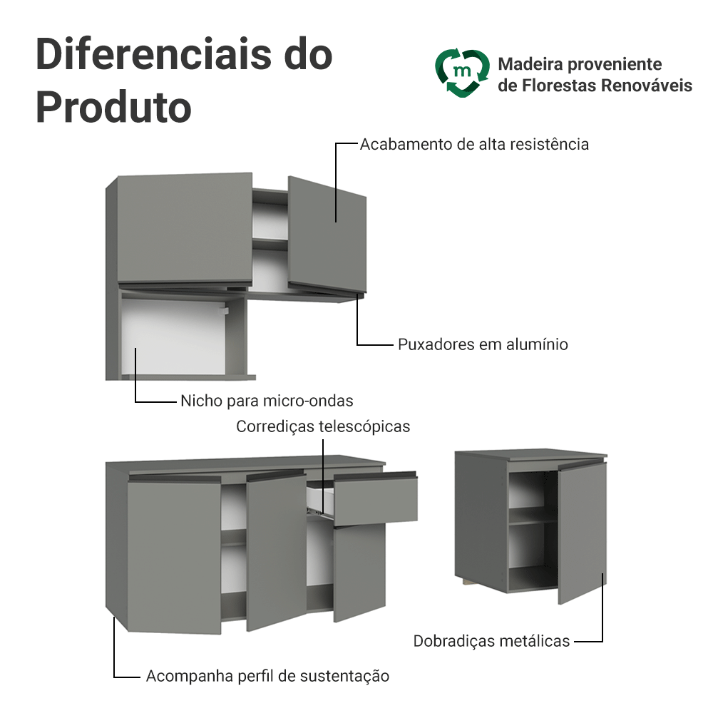Armário de Cozinha Compacta 180 cm Suspensa Cinza Nice Madesa 03