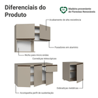 Armário de Cozinha Compacta 180 cm Suspensa Crema Nice Madesa 03