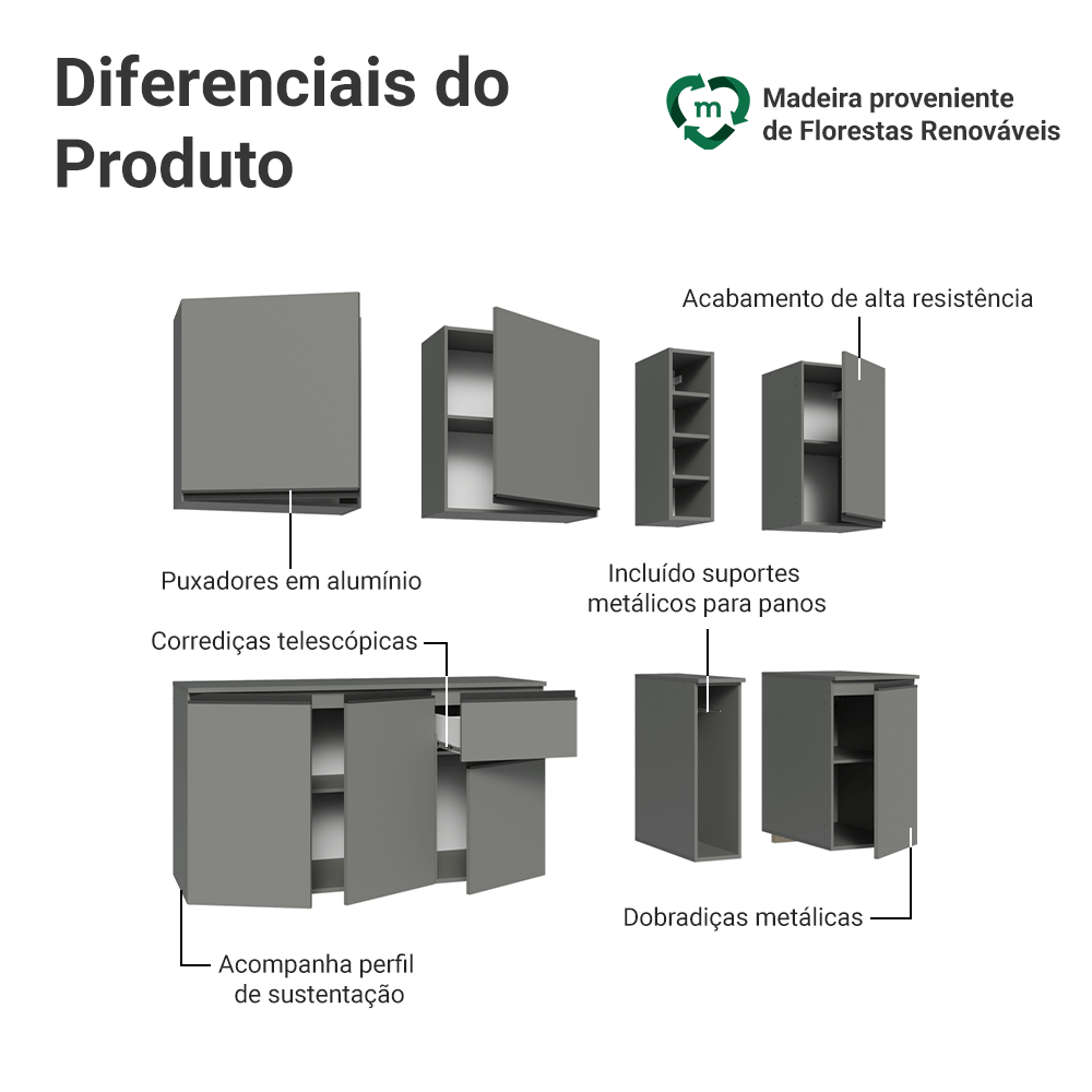 Armário de Cozinha Compacta 180 cm Suspenso Cinza Nice Madesa 04