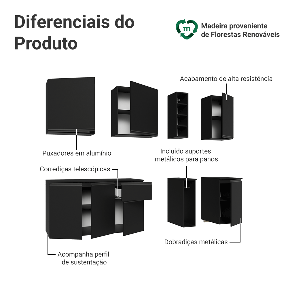 Armário de Cozinha Compacta 180 cm Suspenso Preto Nice Madesa 04