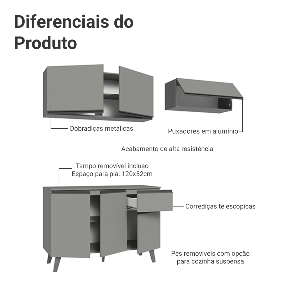 Armário de Cozinha Compacta 200cm Cinza Nice Madesa 03