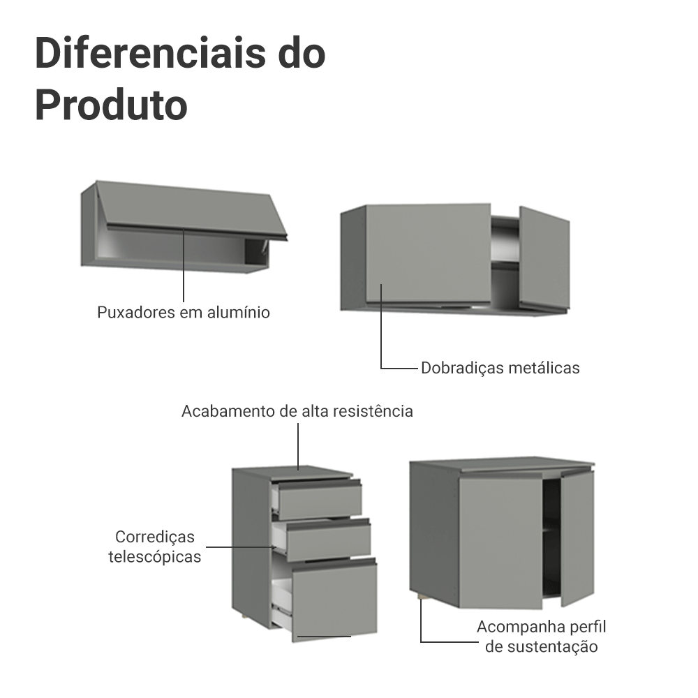 Armário de Cozinha Compacta Suspenso 200cm Cinza Nice Madesa 05