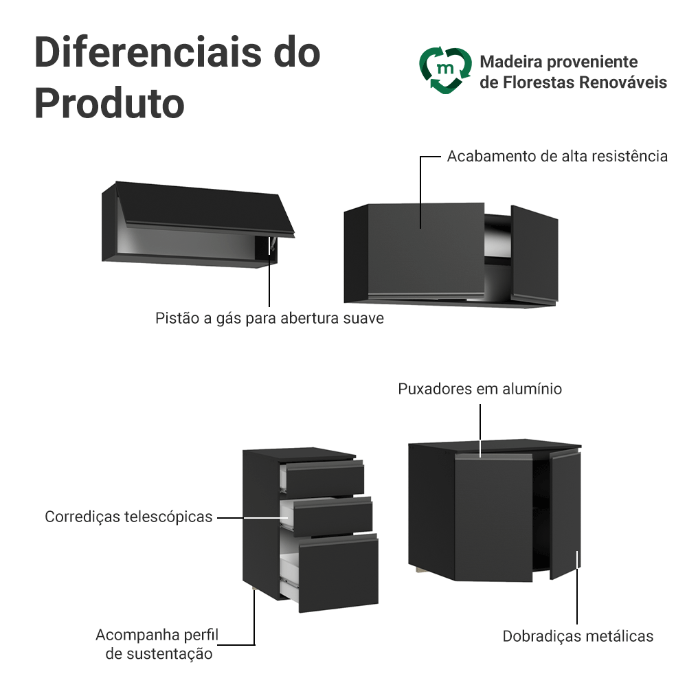 Armário de Cozinha Compacta 200 cm Suspenso Preto Nice Madesa 05