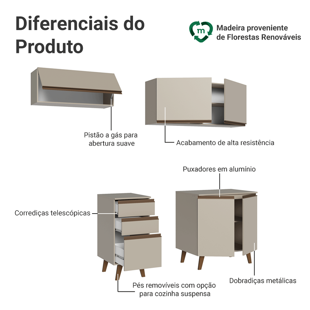 Armário de Cozinha Compacta 200 cm Crema Nice Madesa 06