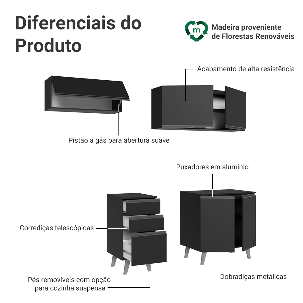 Armário de Cozinha Compacta 200 cm Preto Nice Madesa 06