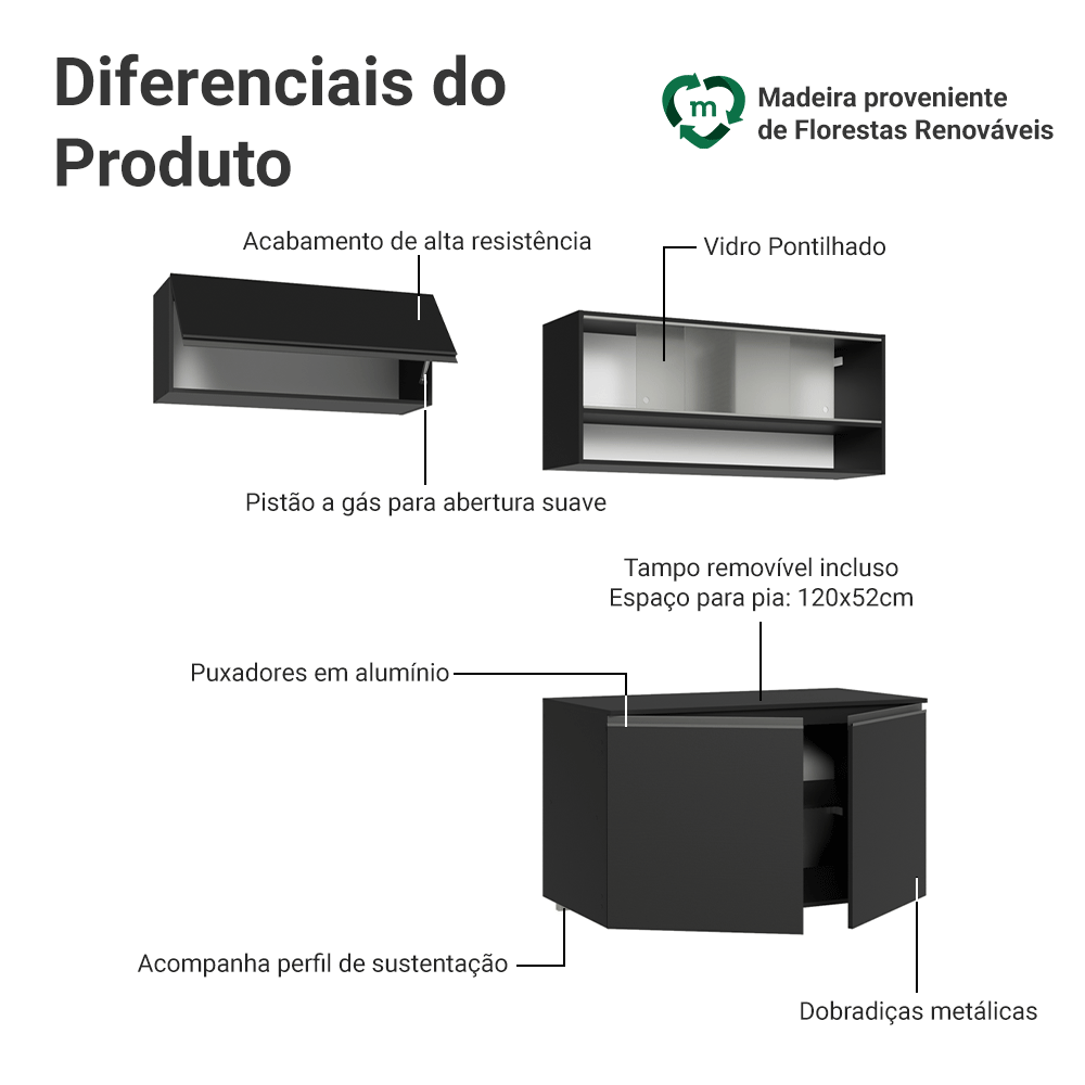Armário de Cozinha Compacta 200 cm Suspenso Preto Nice Madesa 07