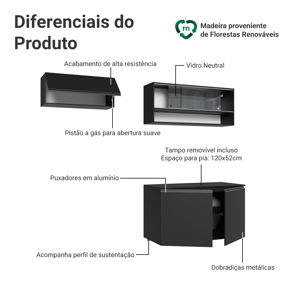 Armário de Cozinha Compacta 200 cm Suspenso Preto Nice Madesa 08