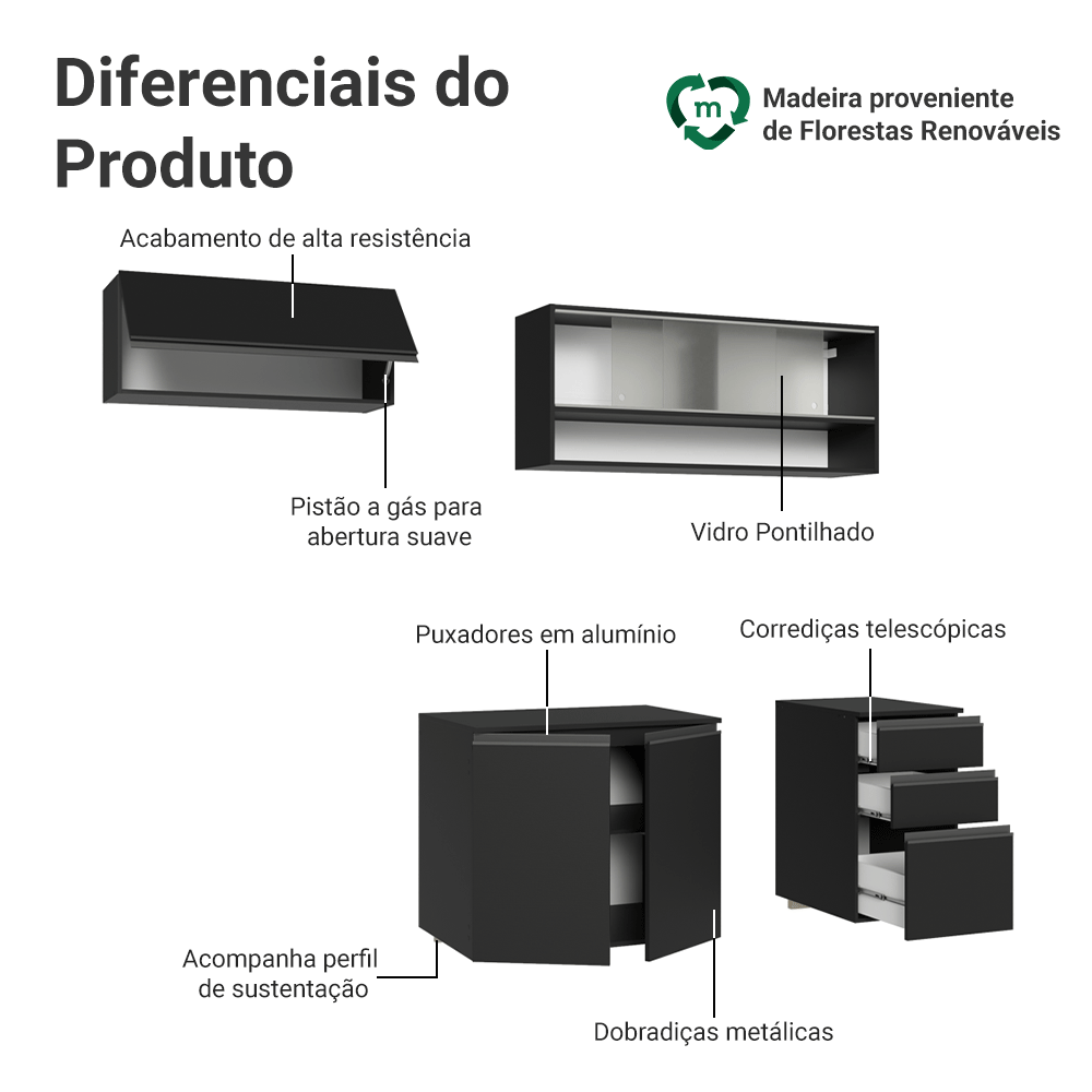 Armário de Cozinha Compacta 200 cm Suspenso Preto Nice Madesa 11