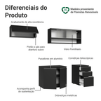 Armário de Cozinha Compacta 200 cm Suspenso Preto Nice Madesa 11