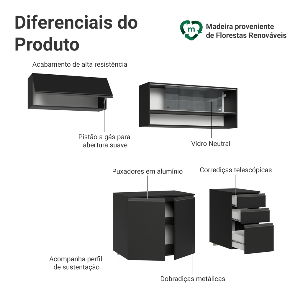 Armário de Cozinha Compacta 200 cm Suspenso Preto Nice Madesa 12