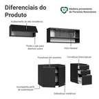Armário de Cozinha Compacta 200 cm Suspenso Preto Nice Madesa 12