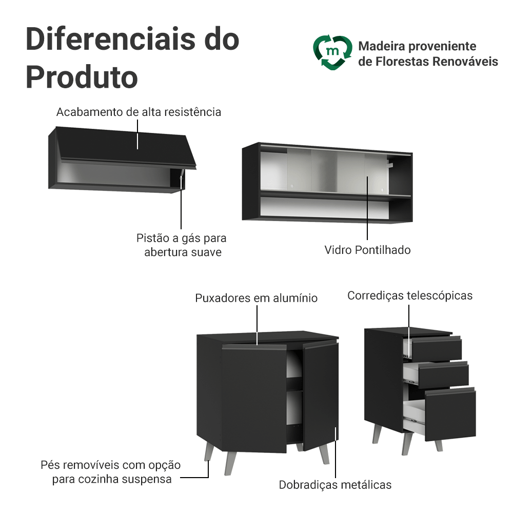 Armário de Cozinha Compacta 200 cm Preto Nice Madesa 13