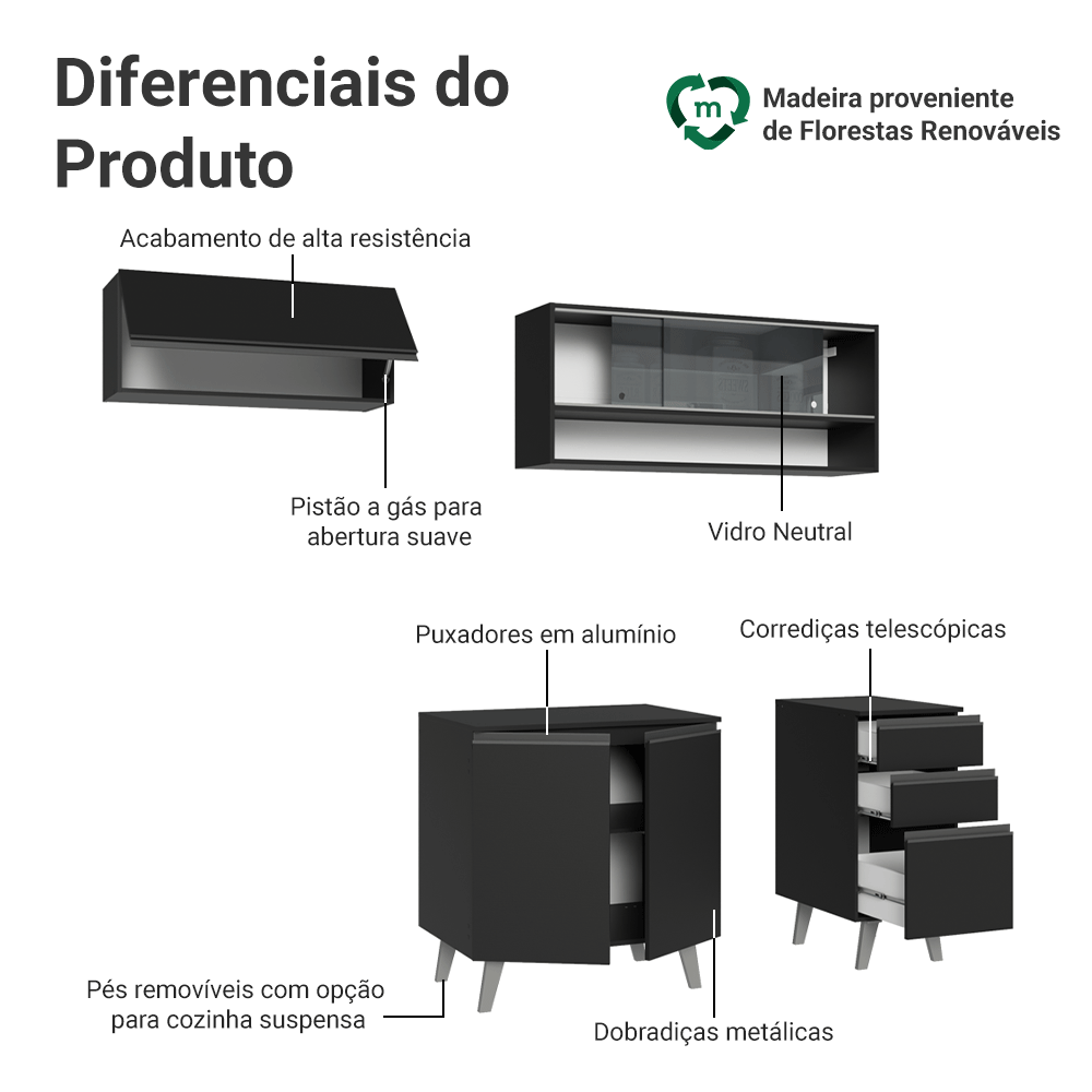 Armário de Cozinha Compacta 200 cm Preto Nice Madesa 14