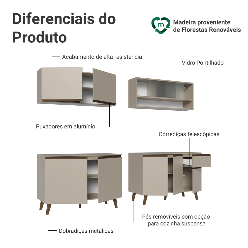 Armário de Cozinha Completa 240 cm Crema Nice Madesa 02