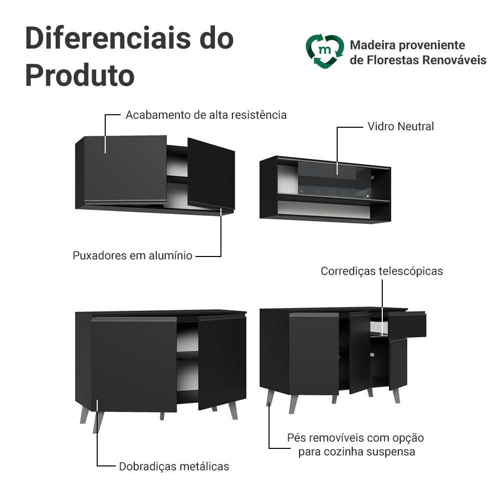 Armário de Cozinha Completa 260 cm Preto Nice Madesa 03