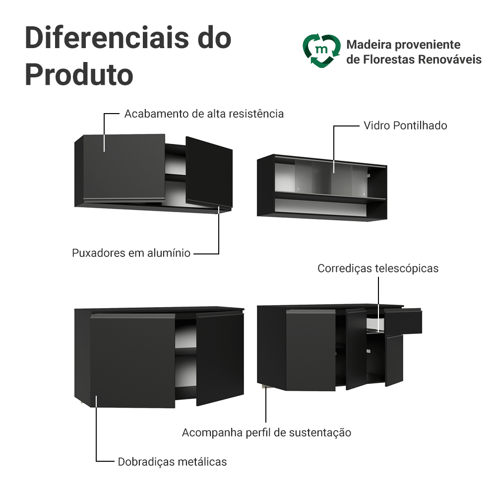 Armário de Cozinha Completa 260 cm Suspenso Preto Nice Madesa 04