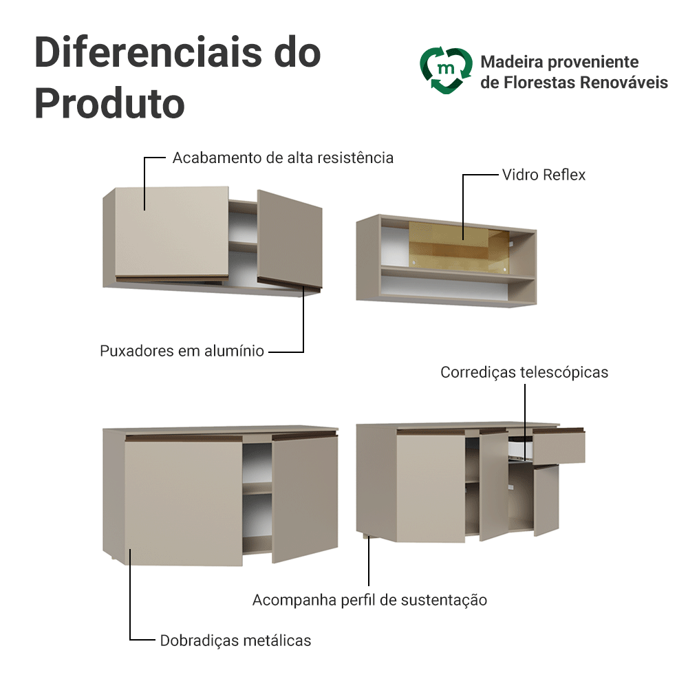 Armário de Cozinha Completa 240 cm Suspenso Crema Nice Madesa 05