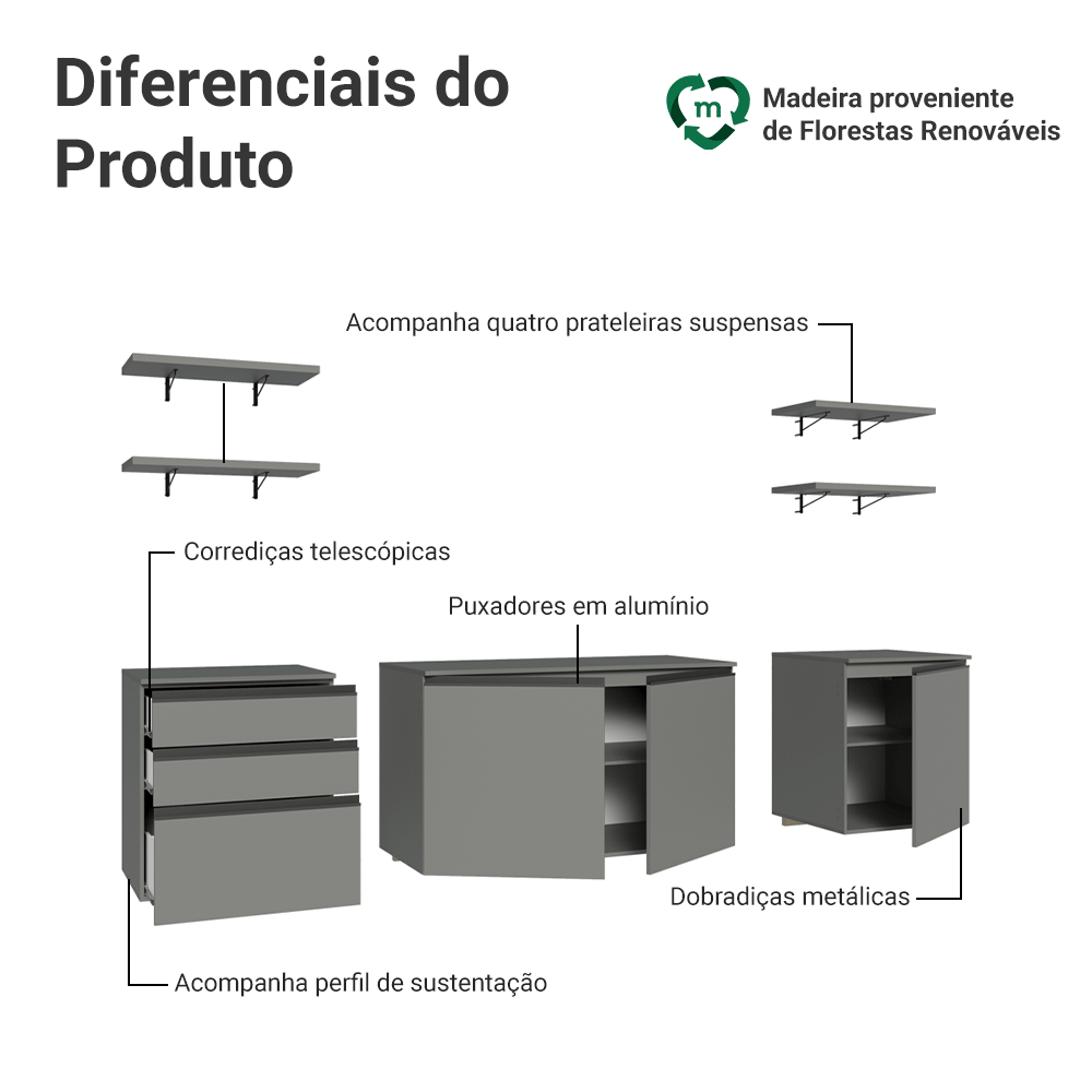 Armário de Cozinha Completa 240cm Suspensa Cinza Nice Madesa 10