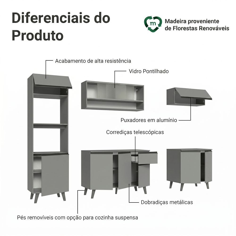 Armário de Cozinha Completa 260cm Cinza Nice Madesa 02