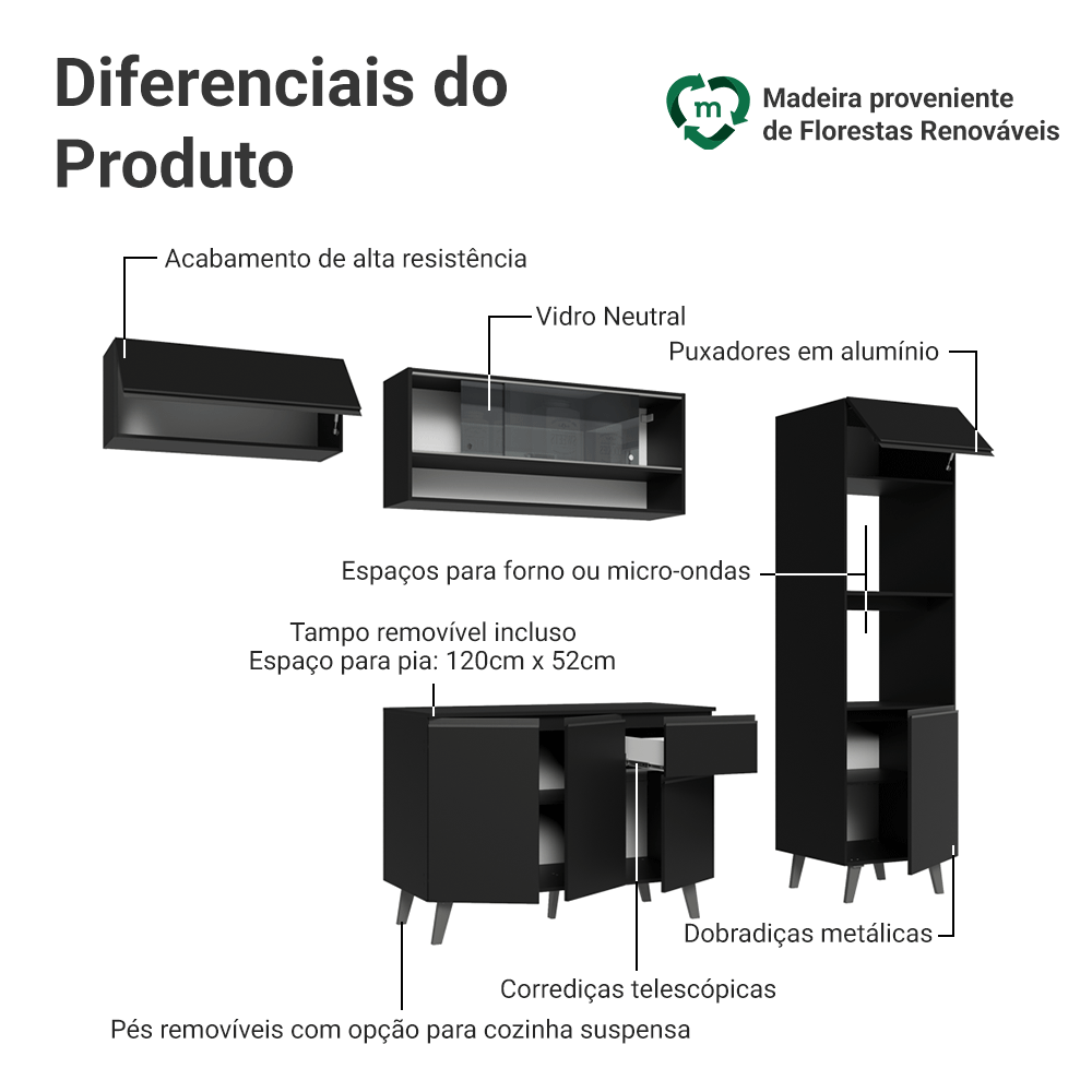 Armário de Cozinha Completa 260 cm Preto Nice Madesa 03