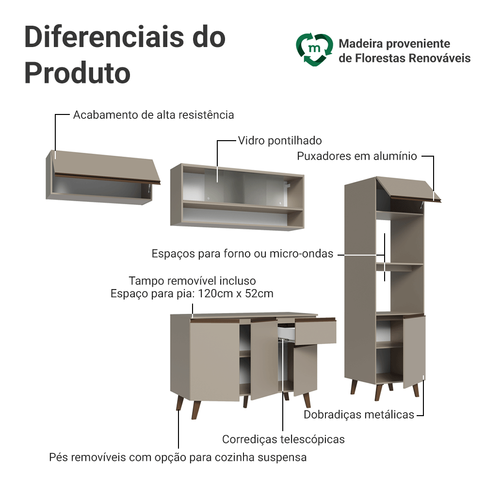 Armário de Cozinha Completa 260 cm Crema Nice Madesa 04