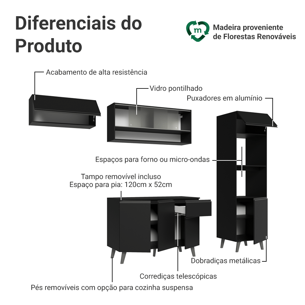 Armário de Cozinha Completa 260 cm Preto Nice Madesa 04