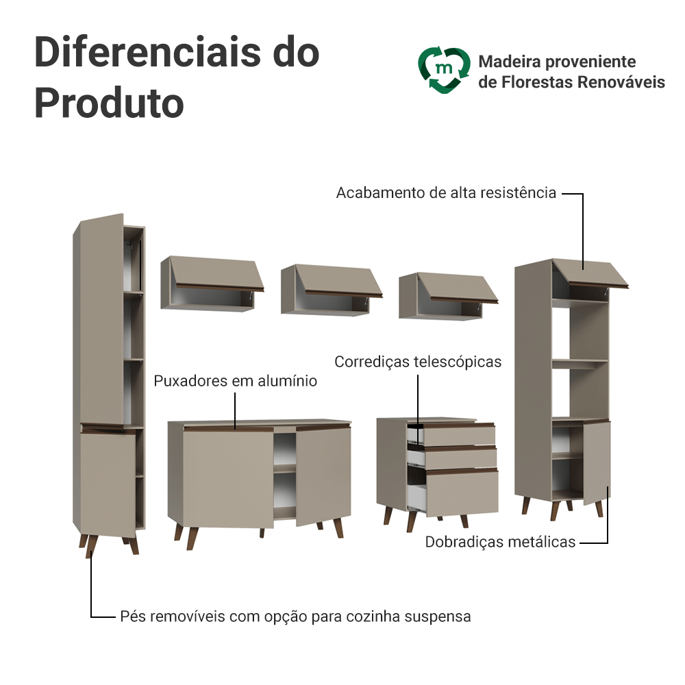 Armário de Cozinha Completa 280cm Crema Nice Madesa 01
