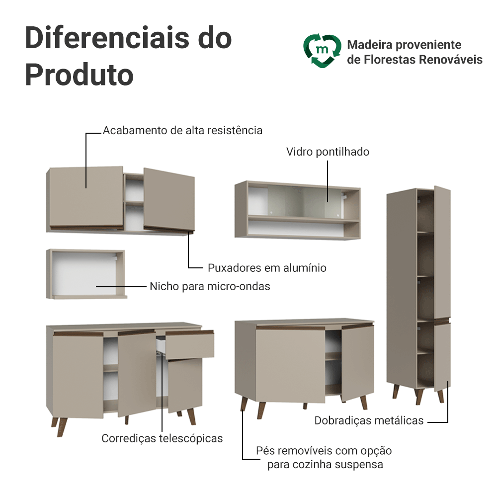 Armário de Cozinha Completa 280 cm Crema Nice Madesa 02