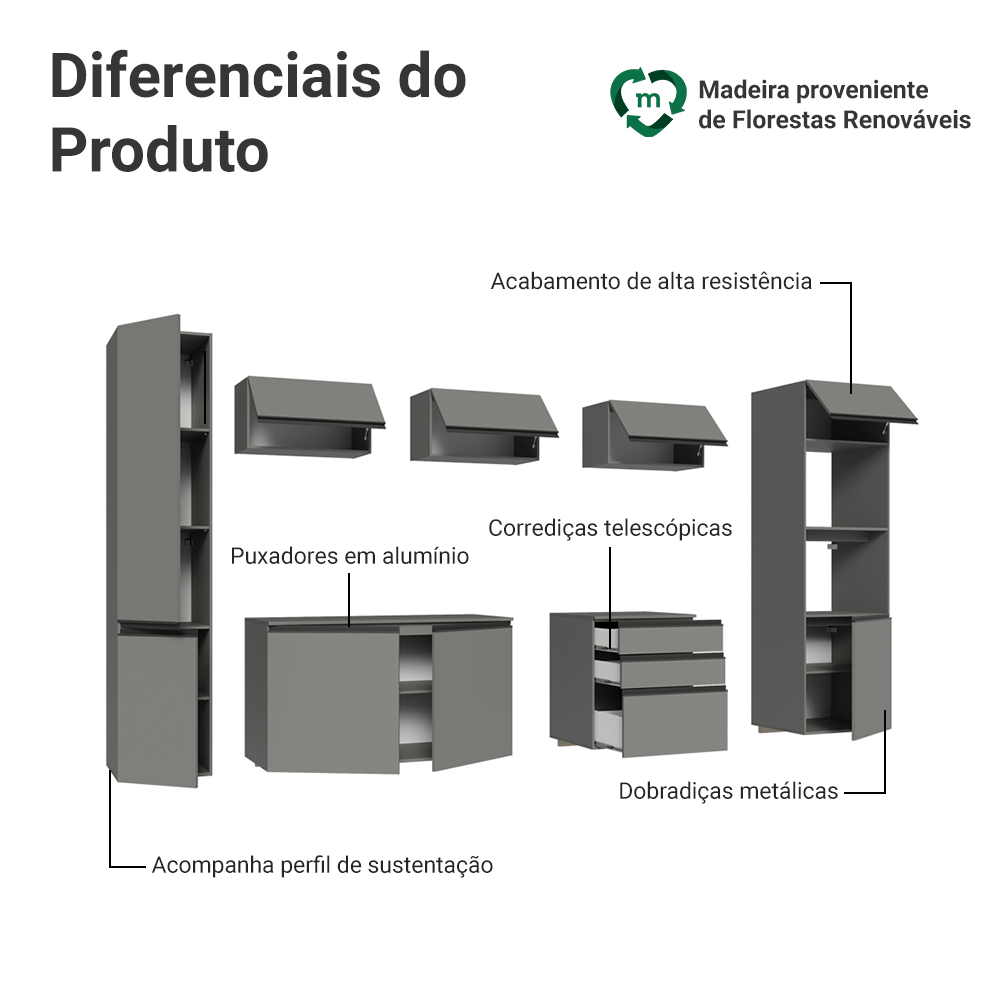 Armário de Cozinha Completa 280cm Suspensa Cinza Nice Madesa 06