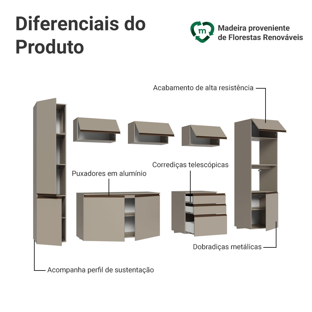 Armário de Cozinha Completa 280cm Suspensa Crema Nice Madesa 06