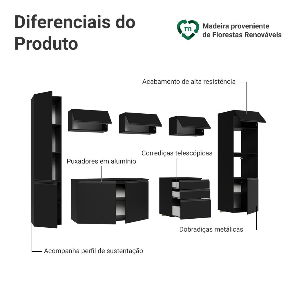 Armário de Cozinha Completa 280 cm Suspenso Preto Nice Madesa 06