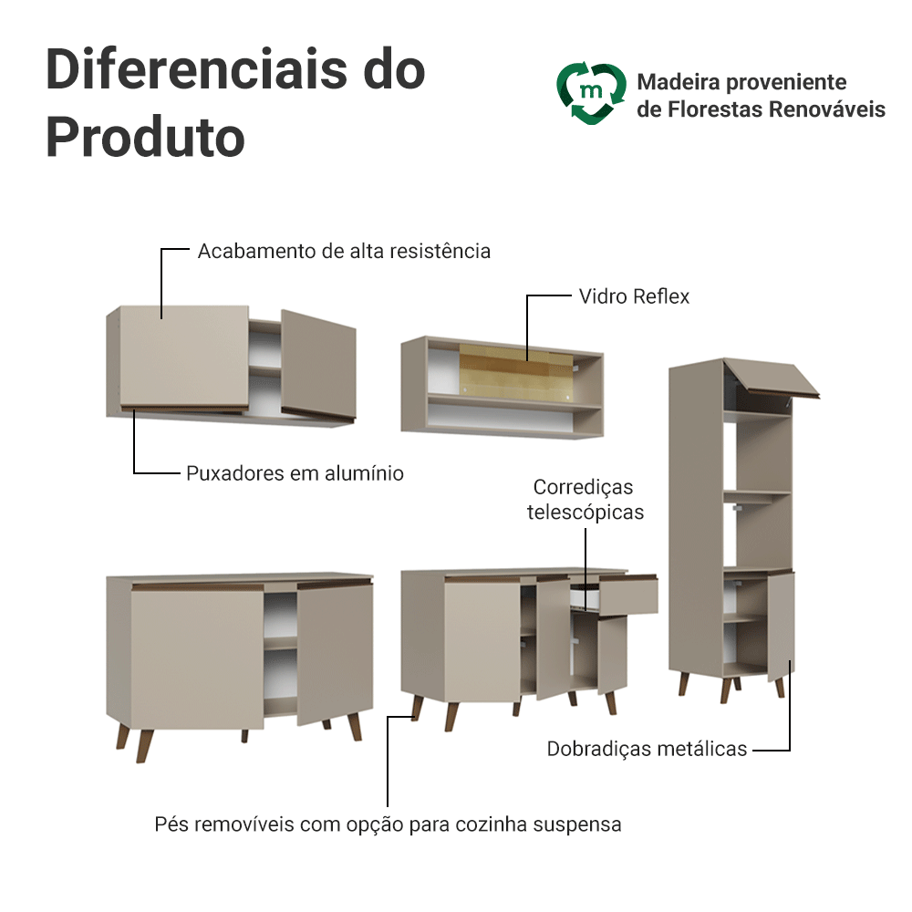 Armário de Cozinha Completa 300 cm Crema Nice Madesa 01