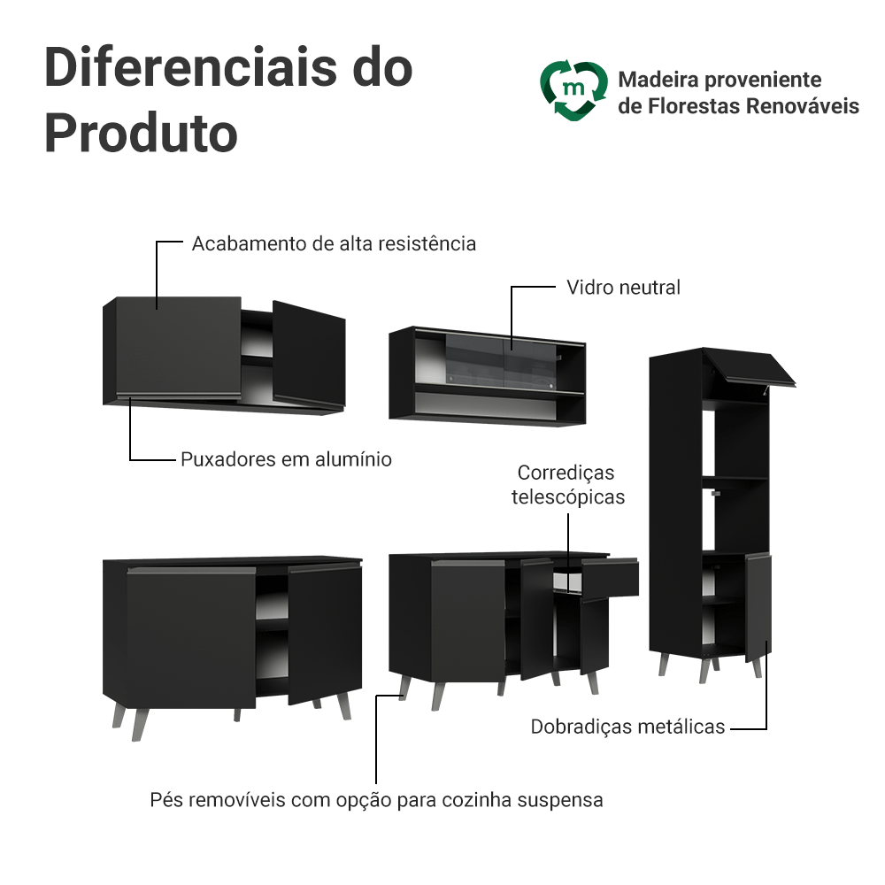 Armário de Cozinha Completa 300 cm Preto Nice Madesa 01