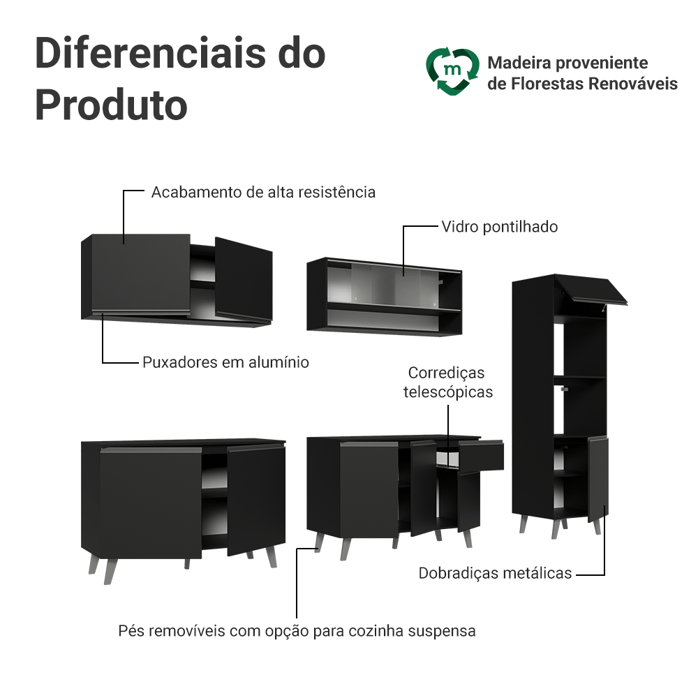 Armário de Cozinha Completa 300 cm Preto Nice Madesa 02