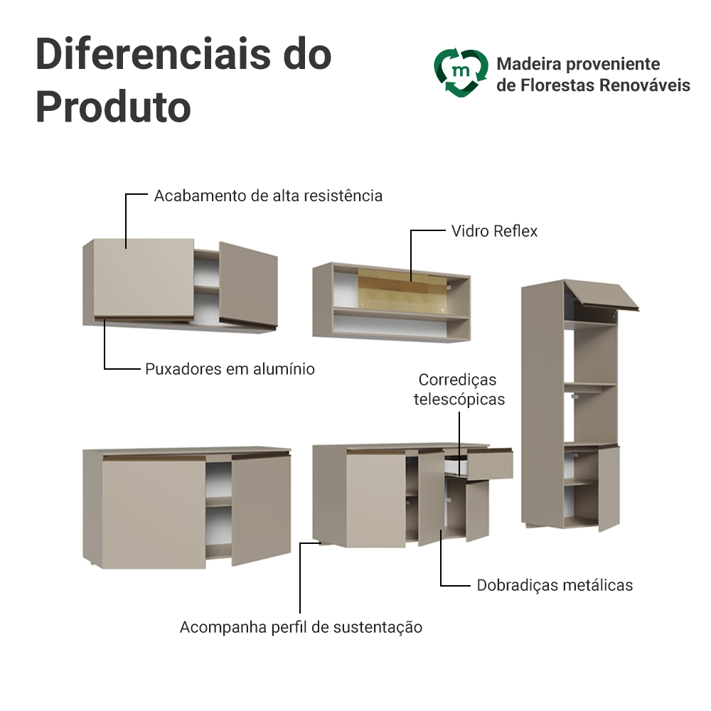 Armário de Cozinha Completa 300 cm Suspenso Crema Nice Madesa 03