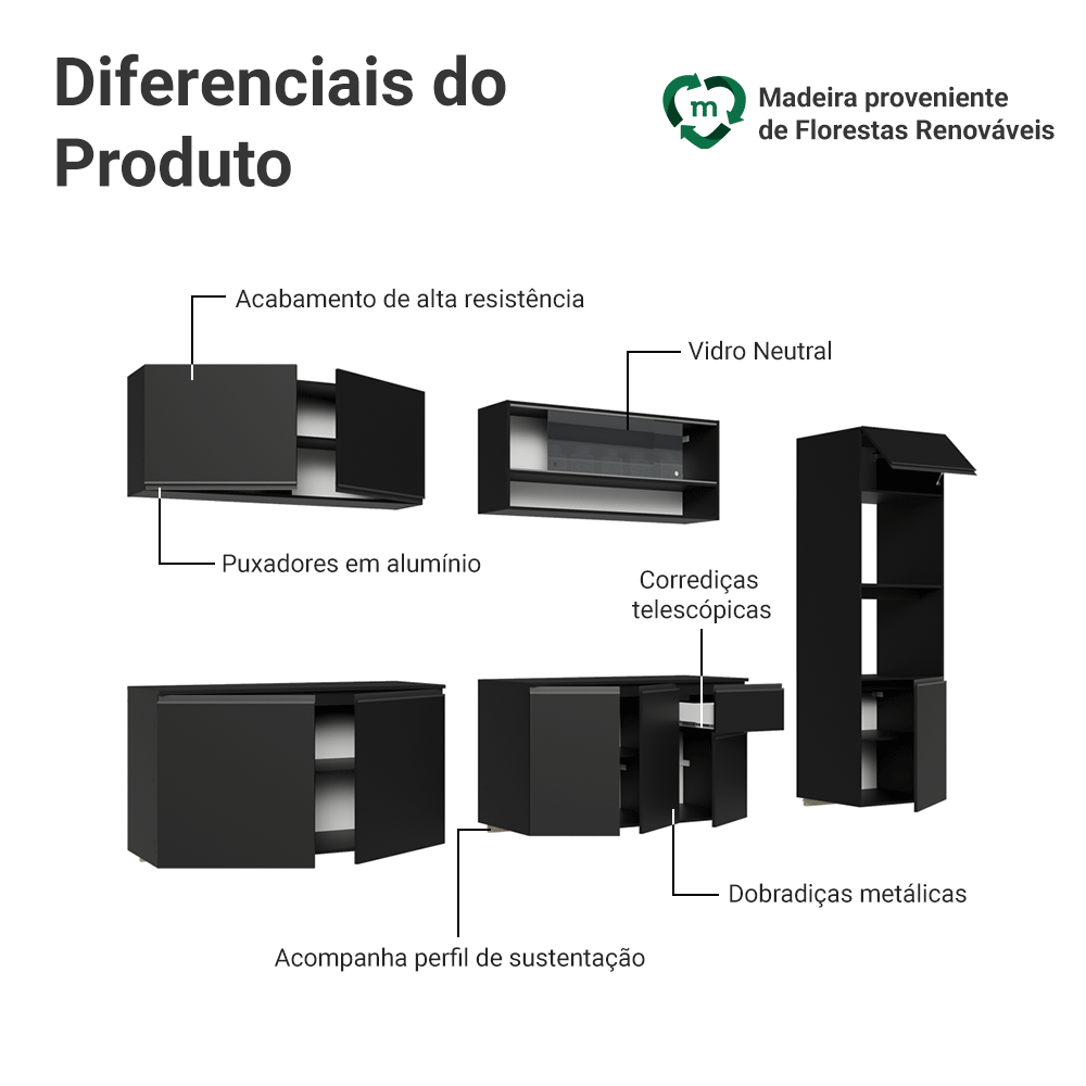 Armário de Cozinha Completa 300 cm Suspenso Preto Nice Madesa 03