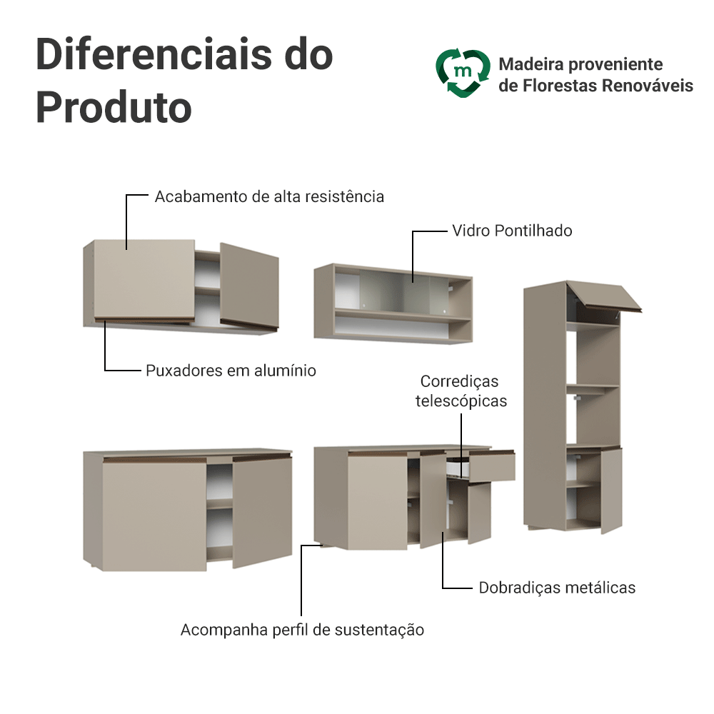 Armário de Cozinha Completa 300 cm Suspenso Crema Nice Madesa 04