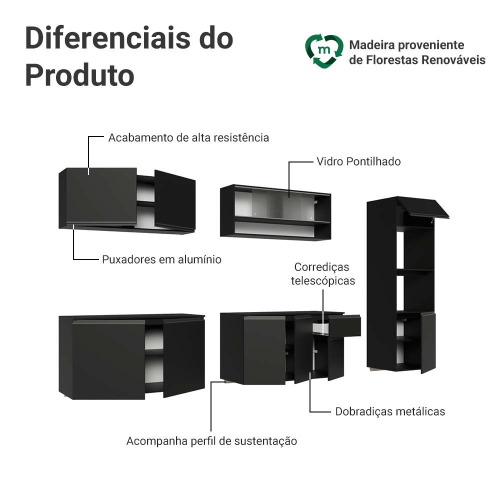 Armário de Cozinha Completa 300 cm Suspenso Preto Nice Madesa 04