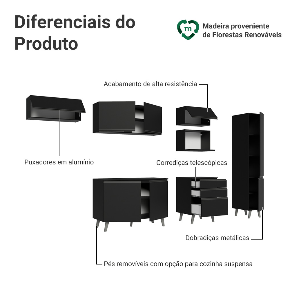 Armário de Cozinha Completa 300 cm Preto Nice Madesa 05