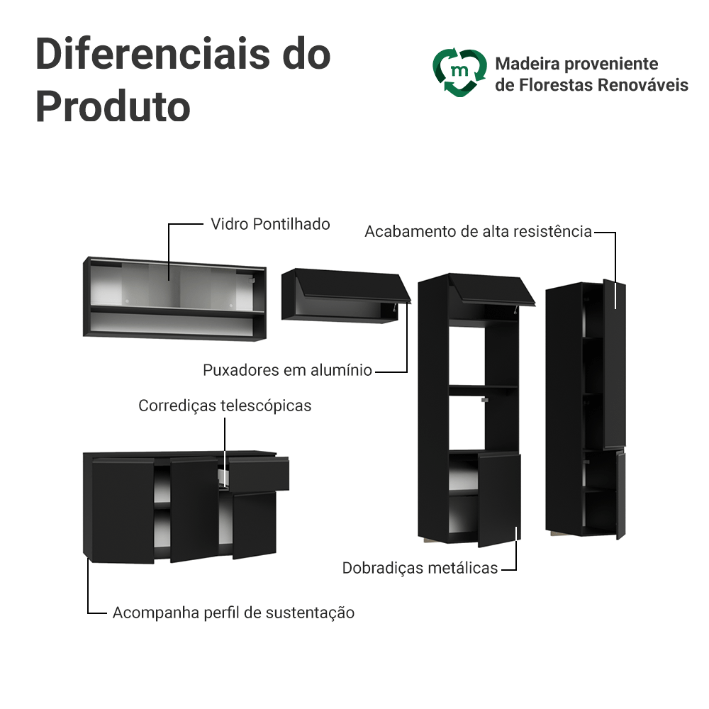 Armário de Cozinha Completa 300 cm Suspenso Preto Nice Madesa 06