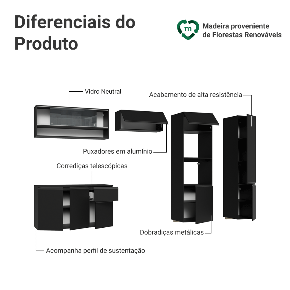 Armário de Cozinha Completa 300 cm Suspenso Preto Nice Madesa 07